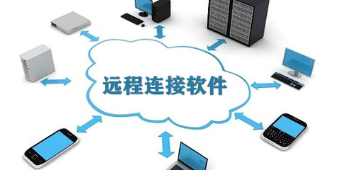 Windows 10遠(yuǎn)程桌面連接 功能、配置與軟件服務(wù)全解析