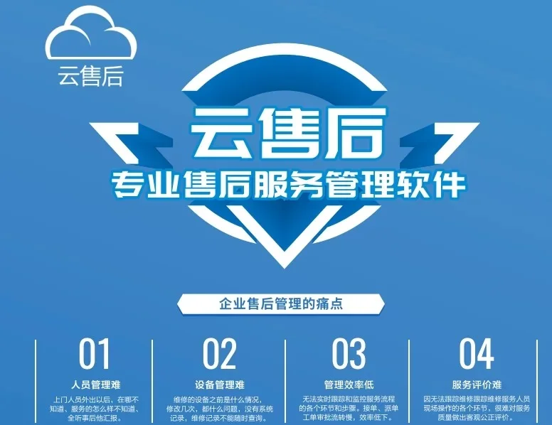云售后服務(wù)軟件 提升消費(fèi)者體驗(yàn)的利器